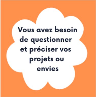 Questionner et préciser vos projets d'orientation