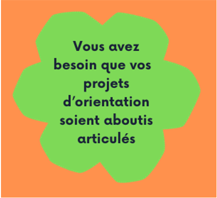 Faire aboutir et clarifier ses projets d'orientation