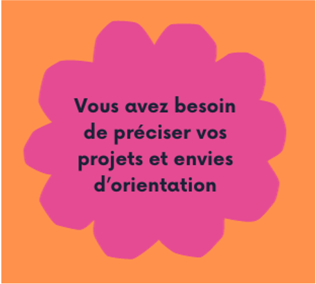 Préciser vos projets d'orientation